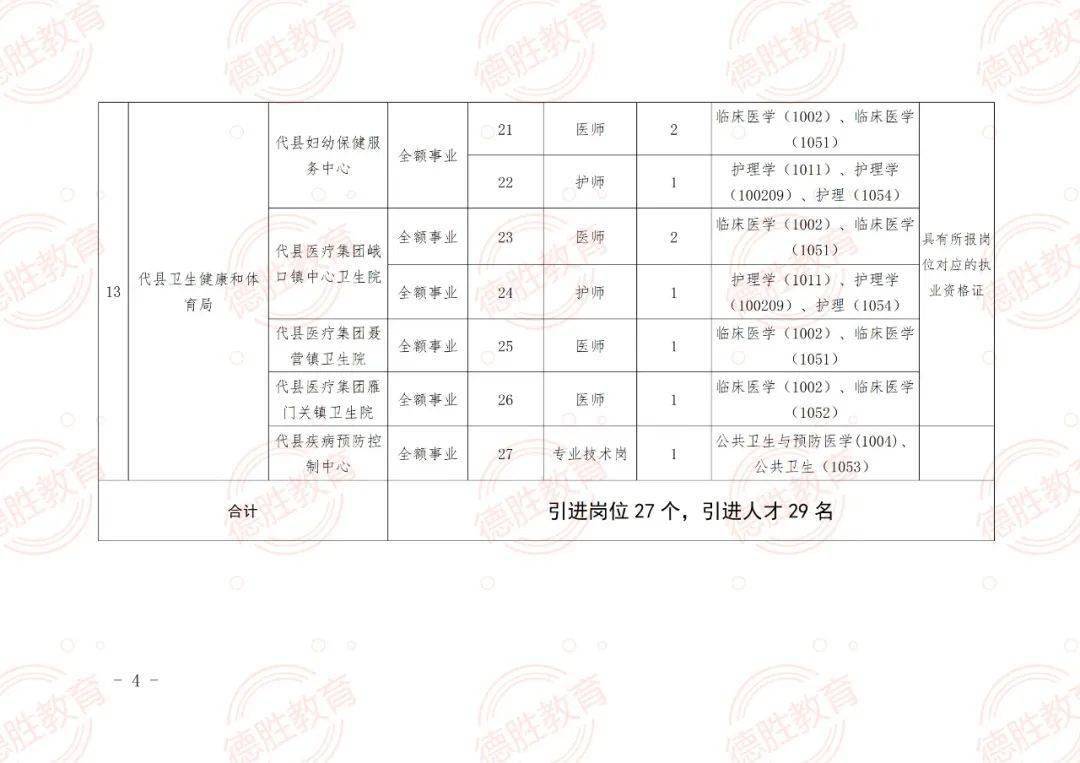 栖霞区成人教育事业单位最新招聘信息概览