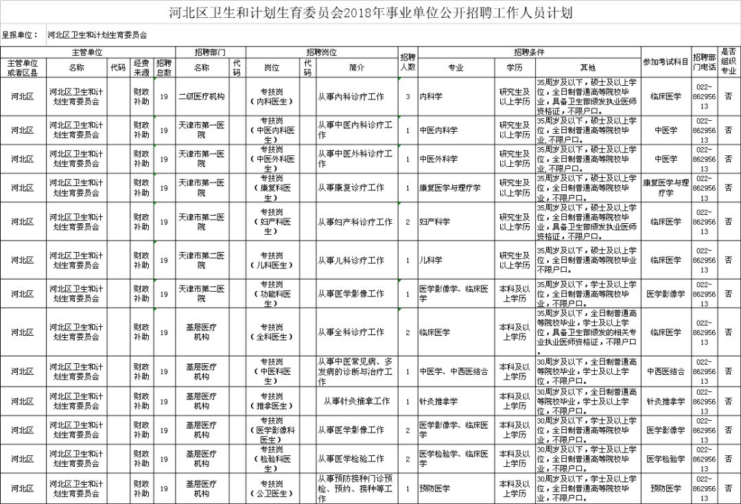 隆安县计生委最新招聘信息与职业发展机遇探讨