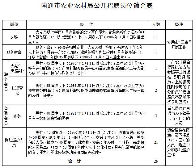 安平县农业农村局最新招聘启事概览