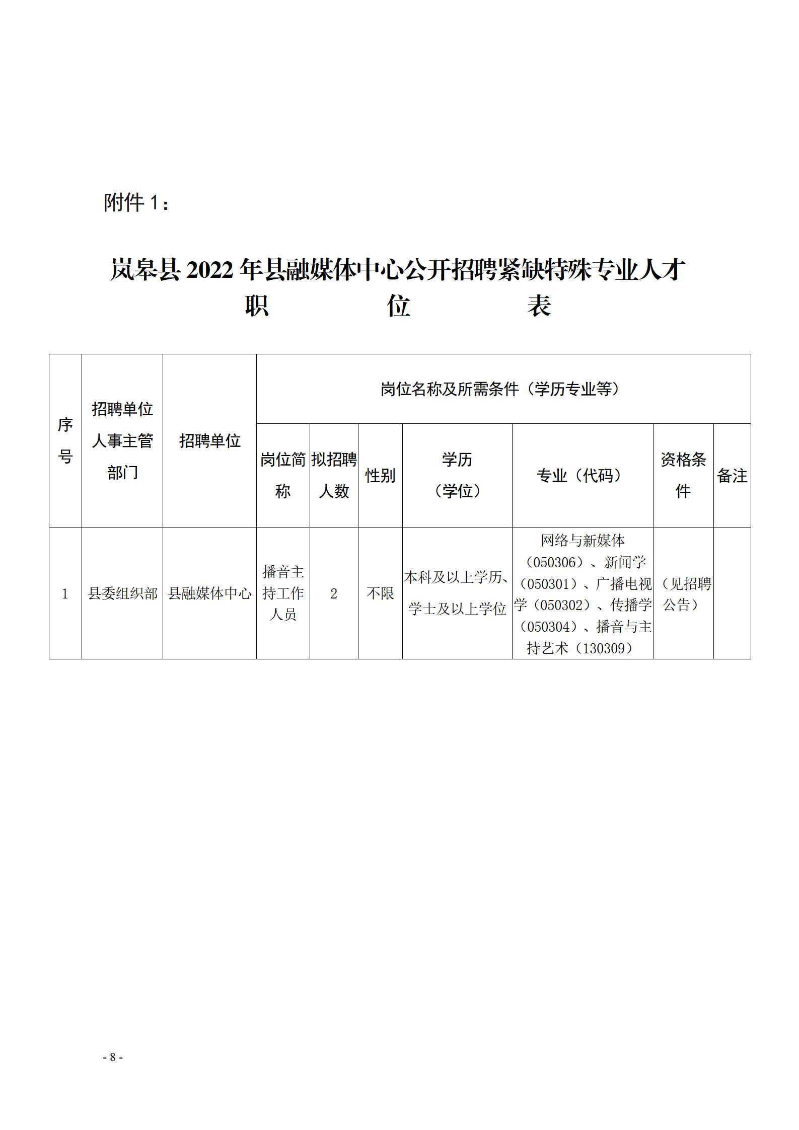 富蕴县计划生育委员会最新招聘信息及招聘动态