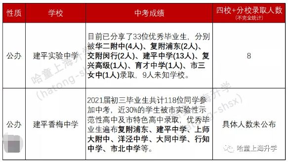 静安区初中人事任命重塑教育领导力新篇章