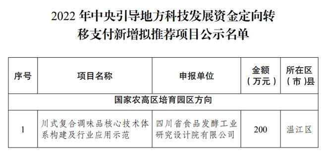 赤水市科技局最新招聘信息与职业机会深度探讨