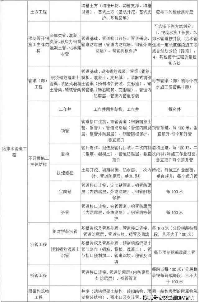 五通桥区成人教育事业单位最新项目研究报告发布