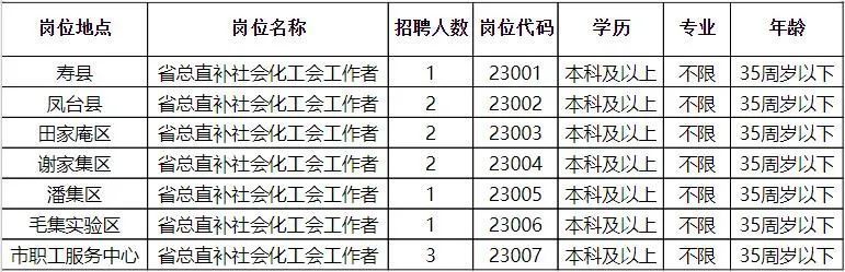 英山县农业农村局最新招聘信息详解