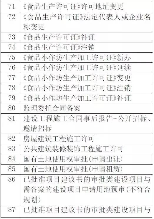 鸠江区数据与政务服务局人事任命动态更新