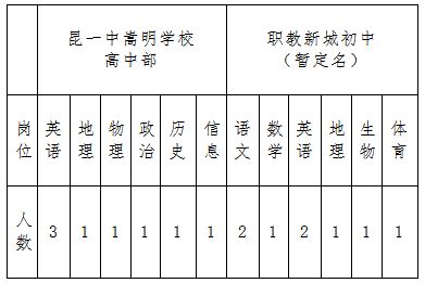 赠我欢颜