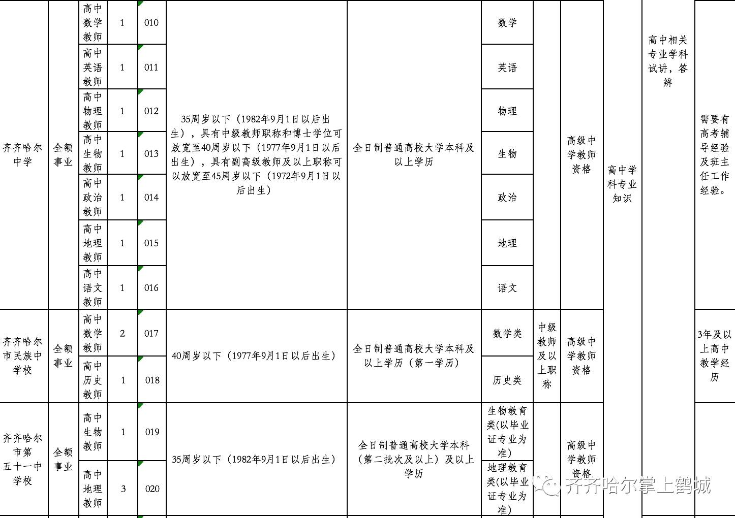 兴业县级托养福利事业单位发展规划展望