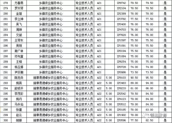 赫章县特殊教育事业单位最新发展规划