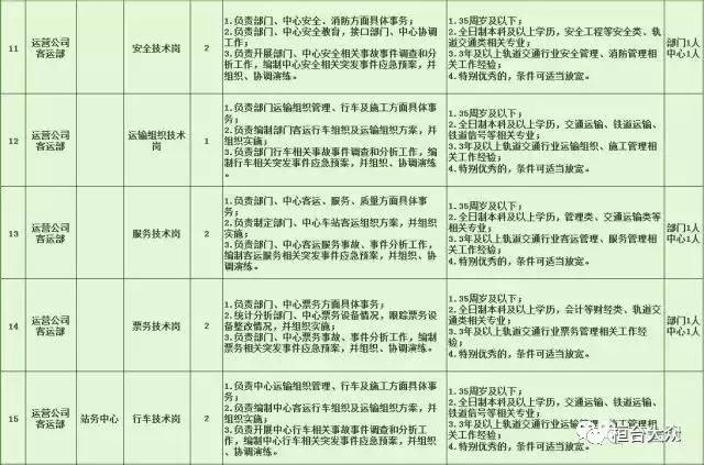 金川区特殊教育事业单位招聘解读与最新职位公告