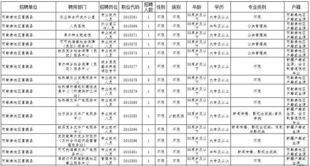 2024年12月22日 第6页