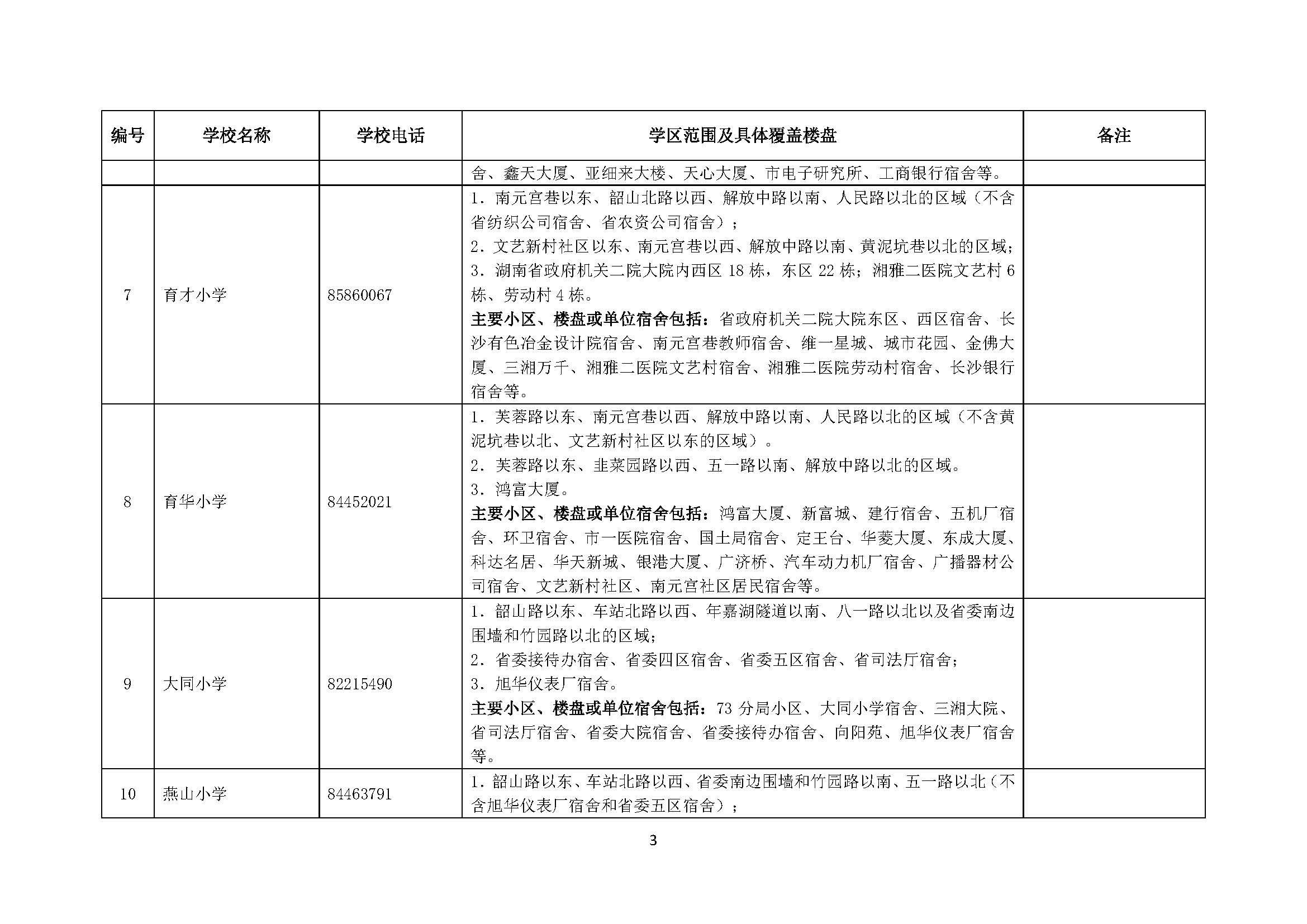 阿城区特殊教育事业单位最新项目进展及其社会影响概述