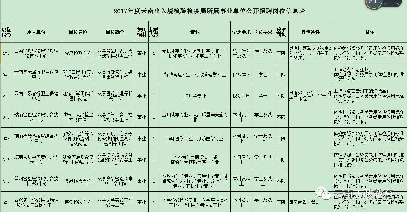 泳思团队 第5页