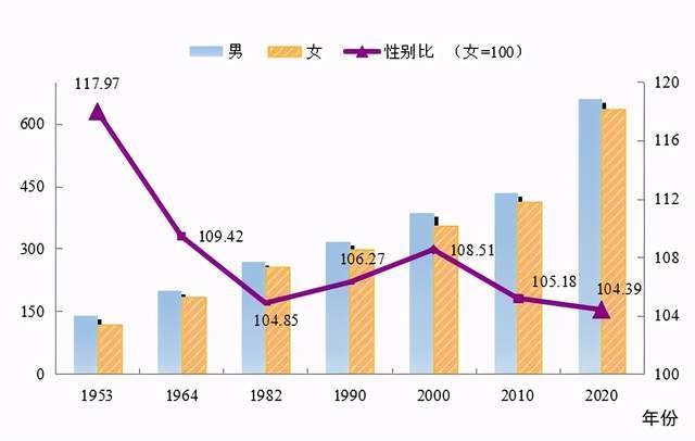 我恋↘爱乐