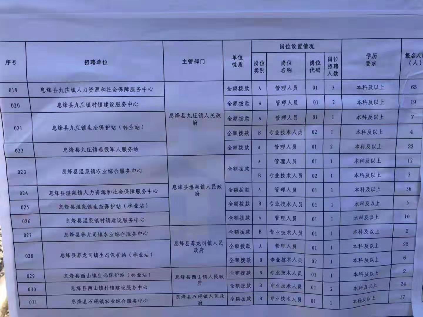 瓜州县特殊教育事业单位最新招聘信息及解读