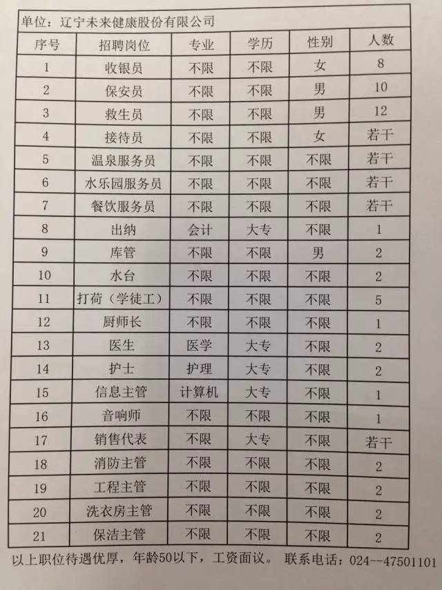 本溪满族自治县农业农村局最新招聘启事全面发布