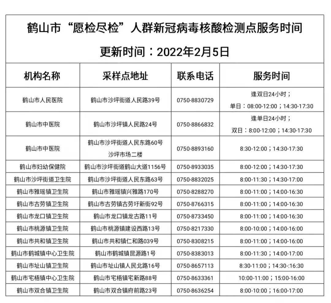 峨眉山市防疫检疫站人事任命最新动态