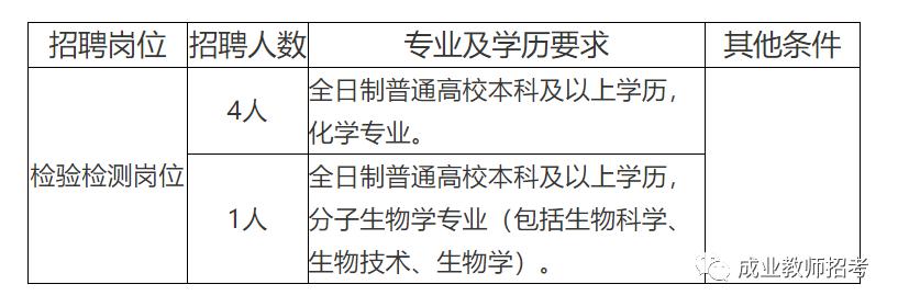 临泽县防疫检疫站最新招聘信息全面解析