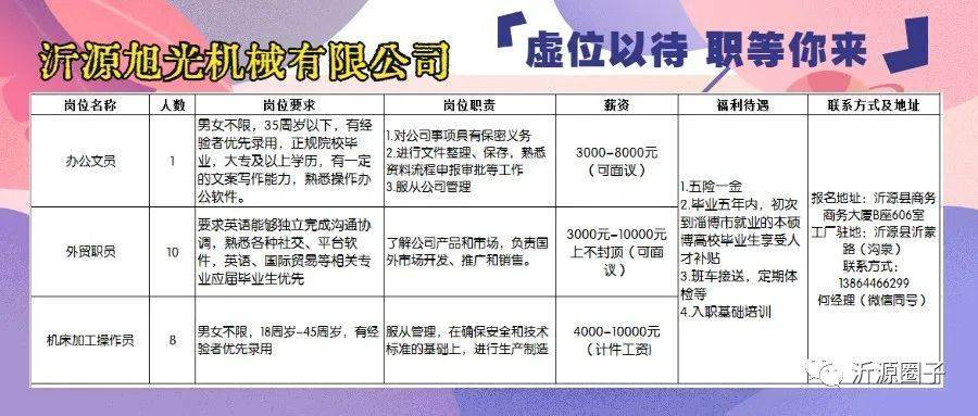 胶南市小学最新招聘资讯总览