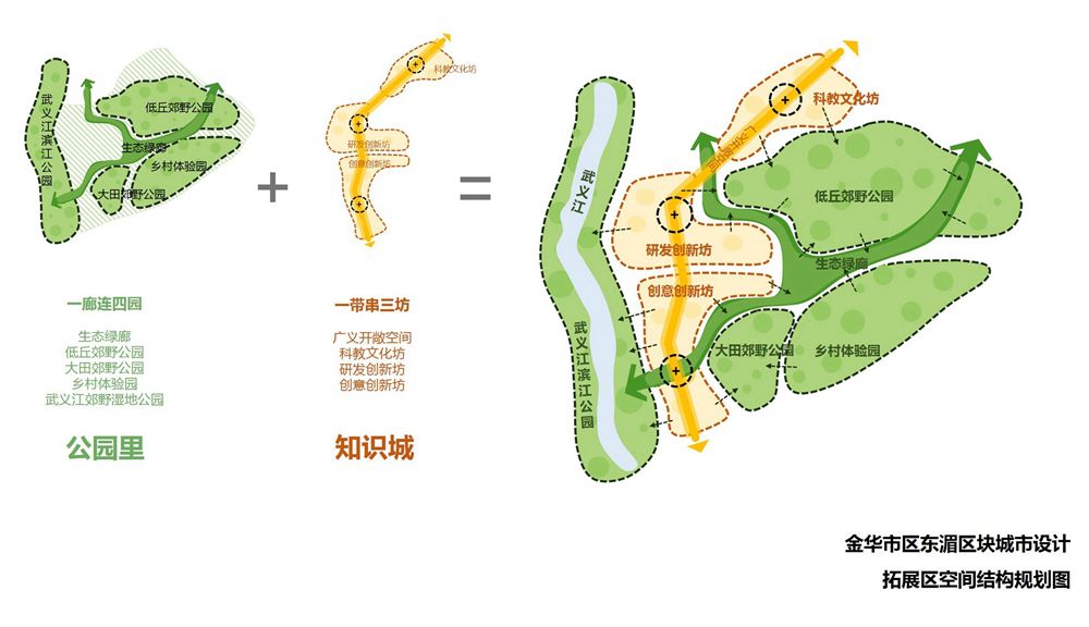 腾冲县初中未来发展规划展望