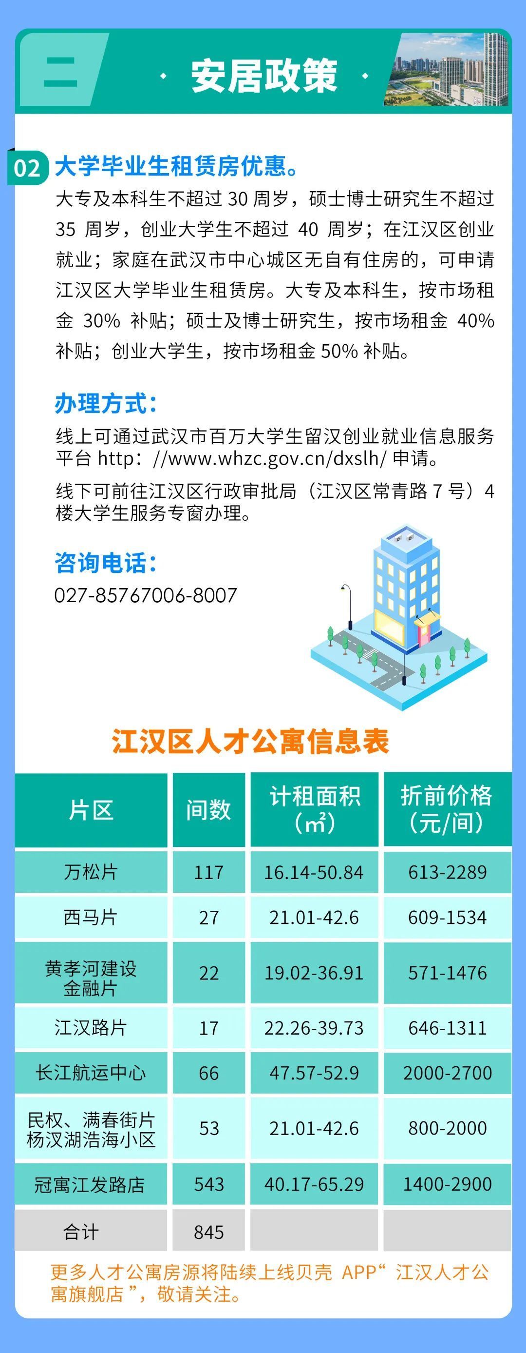 高薪技术产业园区成人教育事业单位发展规划探讨与展望