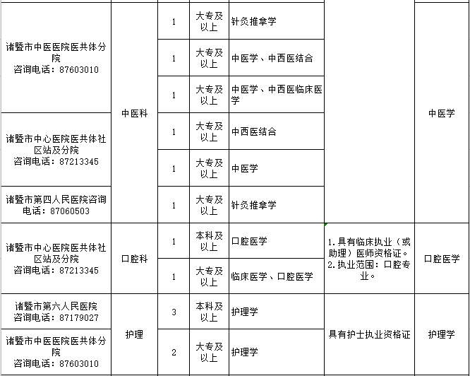 松北区成人教育事业单位人事任命动态解析