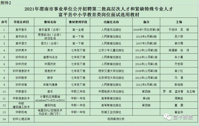 潞西市特殊教育事业单位领导团队概览