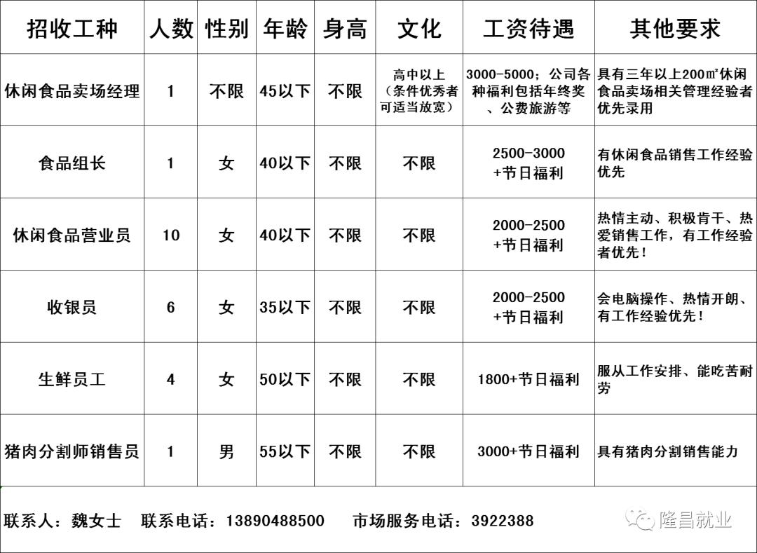 隆昌县计生委最新招聘信息与招聘热点深度解析