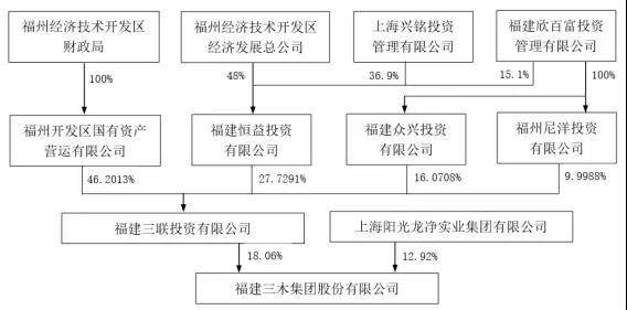 榕城区数据与政务服务局人事任命更新，开启政务未来新篇章