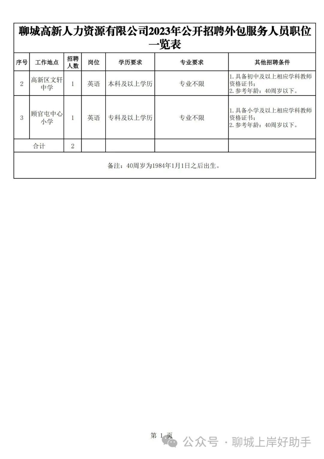 莱西市小学最新招聘概览，教育职位一览无余