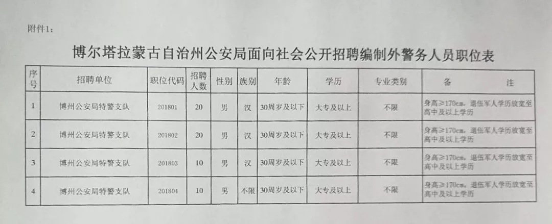 兴海县司法局最新招聘信息详解