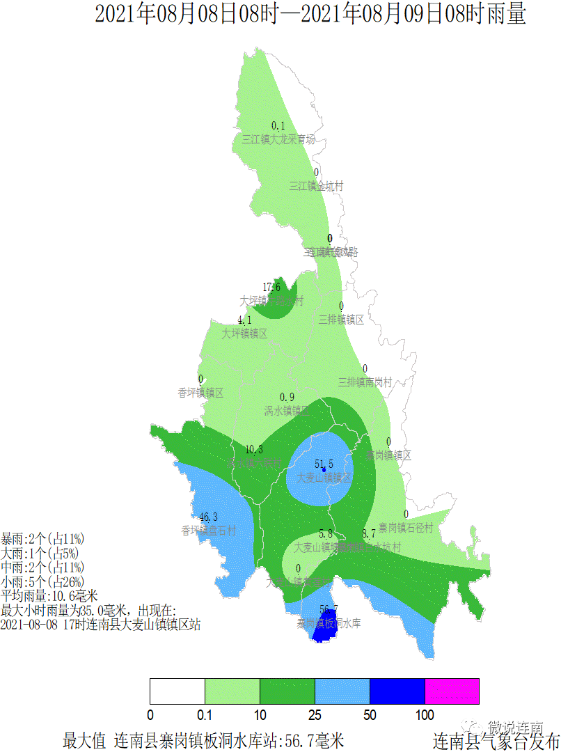 白石水镇最新天气预报