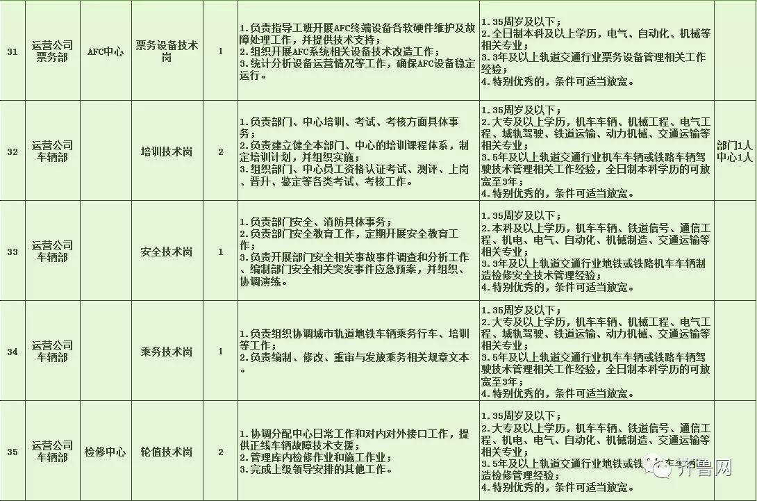 浮山县特殊教育事业单位招聘信息与趋势解析