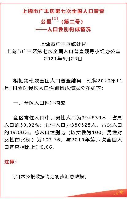 广丰县统计局最新招聘信息及职位介绍概览