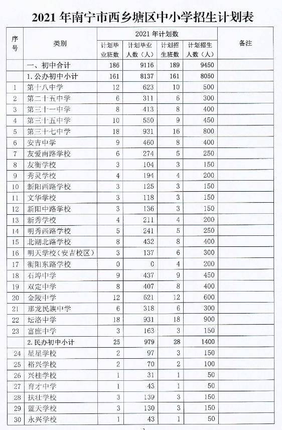 原州区小学招聘启事，最新岗位信息速递