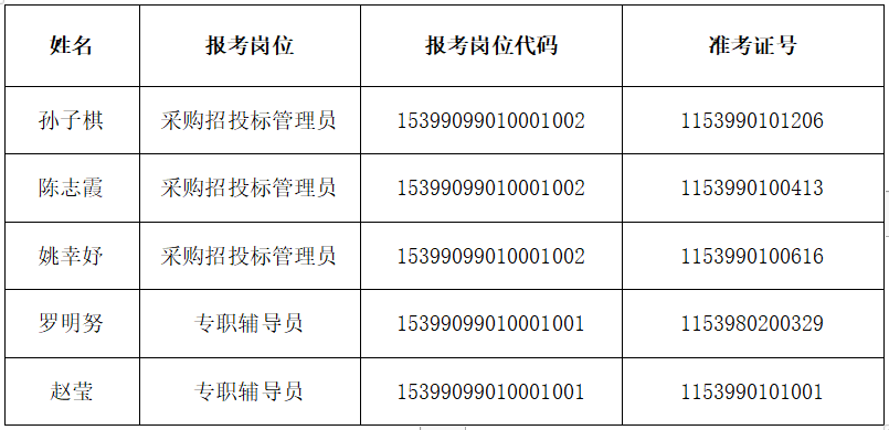 陽朔縣特殊教育事業(yè)單位最新招聘信息發(fā)布及其社會(huì)影響分析