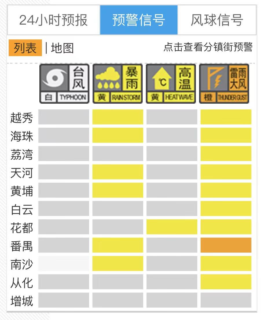 海珠区应急管理局新项目，构建现代化应急管理体系