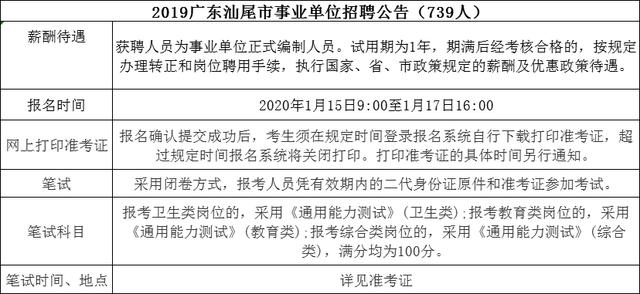 吉利区成人教育事业单位发展规划展望