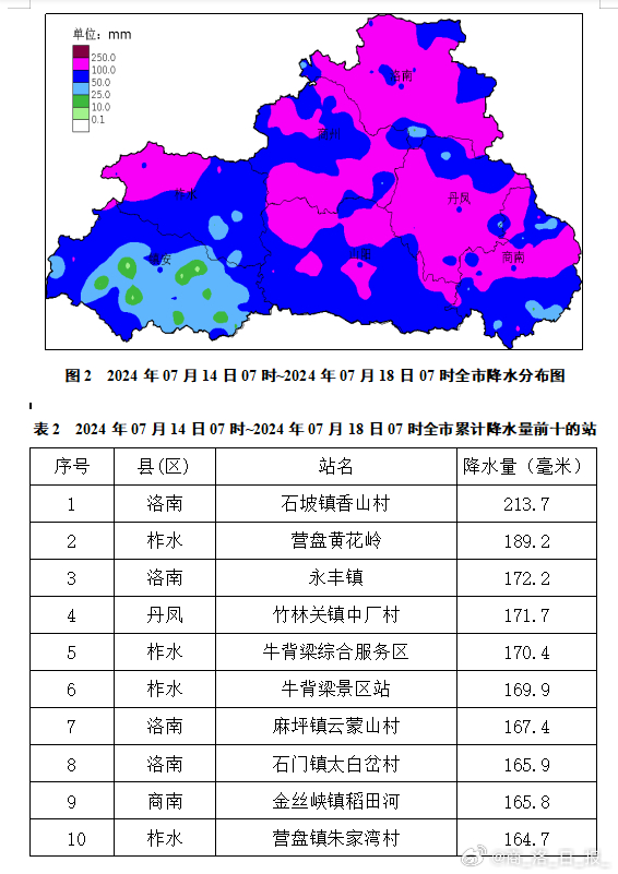 2025年1月3日 第13页