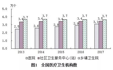 合山市计划生育委员会最新发展规划概览