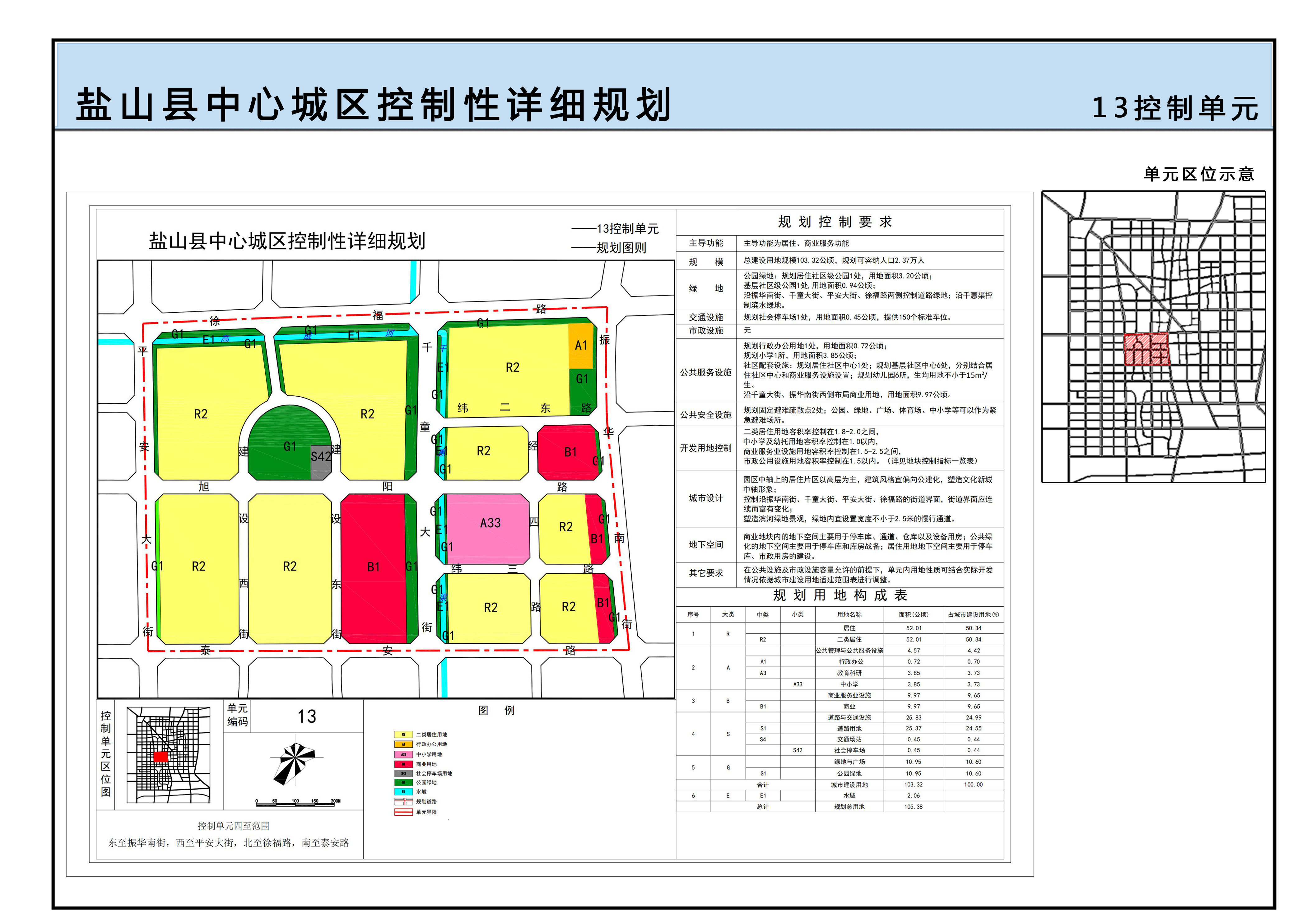 盐山县科技局未来发展规划展望