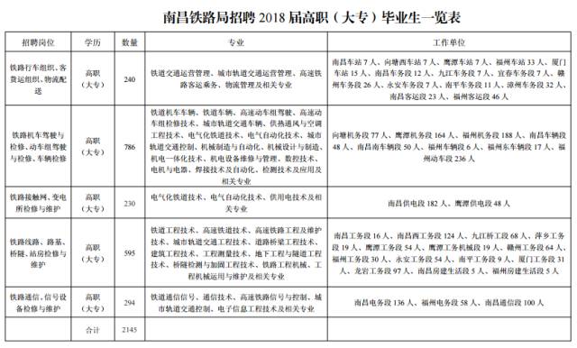 瓯海区级托养福利事业单位人事任命，注入新活力推动事业发展