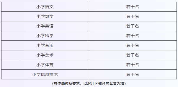 江干区小学最新招聘信息与人才招聘趋势深度解析