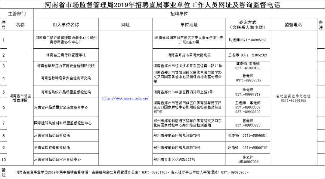 峨眉山市农业农村局最新招聘启事概览