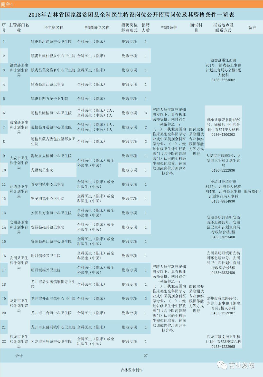 龙井市初中最新招聘信息概览