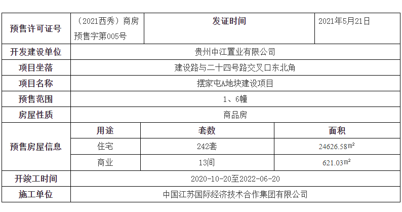 西秀区级托养福利事业单位招聘启事全新发布