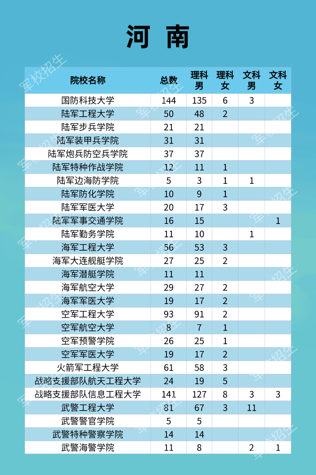 建水县应急管理局最新发展规划概览