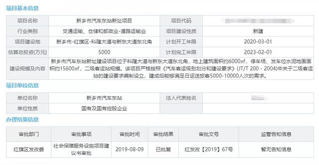 古城社區(qū)居委會天氣預(yù)報更新通知