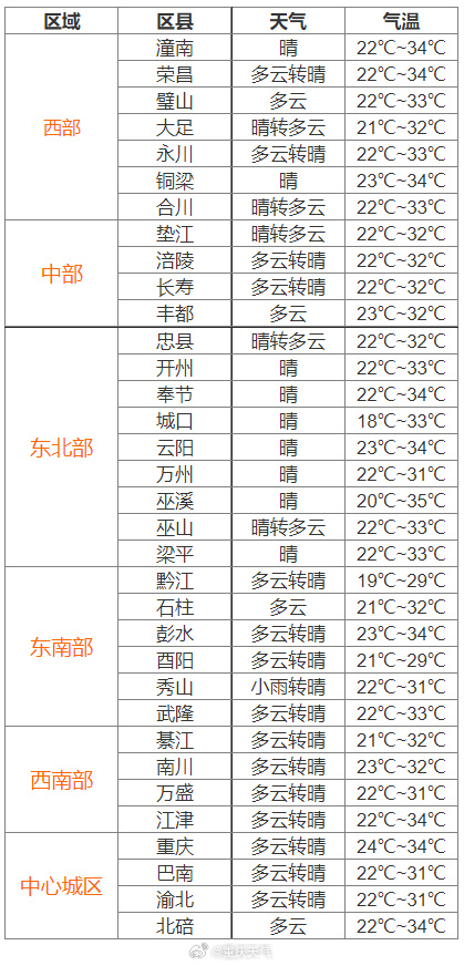 2025年1月17日 第3页