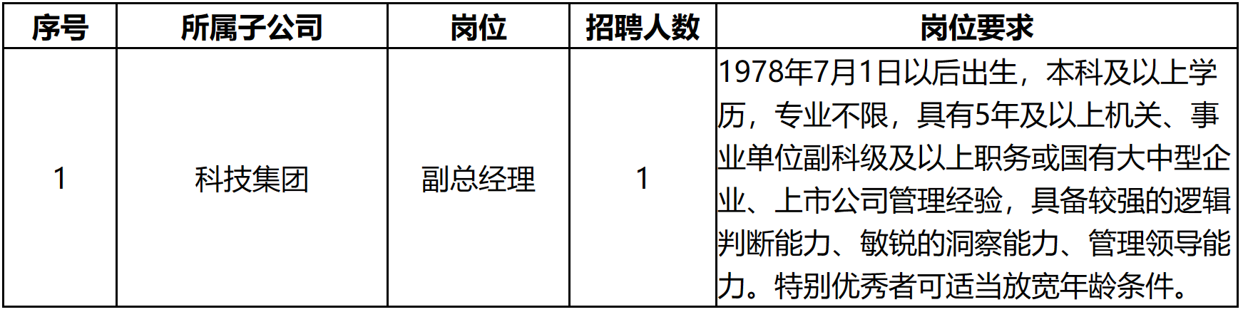 湖州市地方税务局最新招聘启事概览