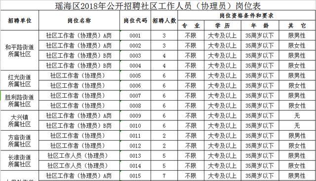 2025年1月18日 第3页